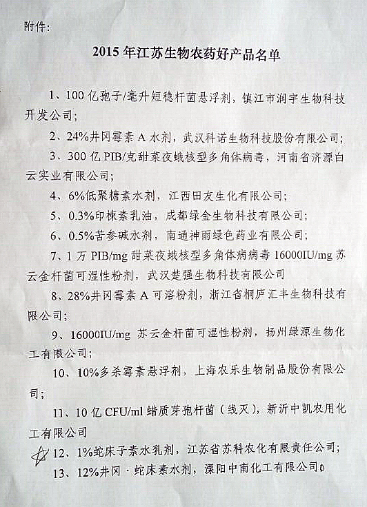 c7(中国)产品被评为江苏省生物农药好产品